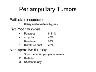 Periampullary Tumors Palliative procedures Biliary and/or enteric bypass Five Year Survival Pancreas 0-14% Ampulla 40% Duodenum 30% Distal Bile duct 40% Non-operative therapy Stents: endoscopic, percutaneous Radiation Chemotherapy 