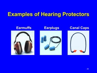 Examples of Hearing Protectors Earmuffs Earplugs Canal Caps 