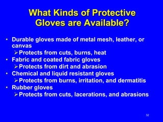 What Kinds of Protective Gloves are Available? Durable gloves made of metal mesh, leather, or canvas Protects from cuts, burns, heat Fabric and coated fabric gloves Protects from dirt and abrasion Chemical and liquid resistant gloves Protects from burns, irritation, and dermatitis Rubber gloves Protects from cuts, lacerations, and abrasions 