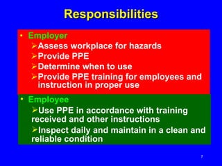 Responsibilities Employer Assess workplace for hazards Provide PPE Determine when to use  Provide PPE training for employees and instruction in proper use Employee Use PPE in accordance with training received and other instructions Inspect daily and maintain  in a clean and reliable condition 