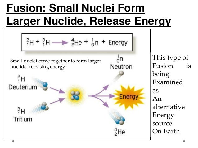 energy released fusion vs fission energy released fusion vs fission