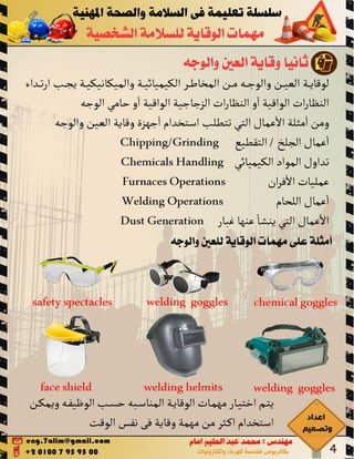 PPE مهمات الوقاية الشخصية 