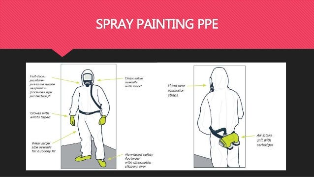 personal protective equipment 4 638