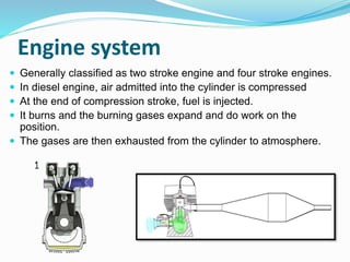Engine system
 Generally classified as two stroke engine and four stroke engines.
 In diesel engine, air admitted into the cylinder is compressed
 At the end of compression stroke, fuel is injected.
 It burns and the burning gases expand and do work on the
position.
 The gases are then exhausted from the cylinder to atmosphere.
 