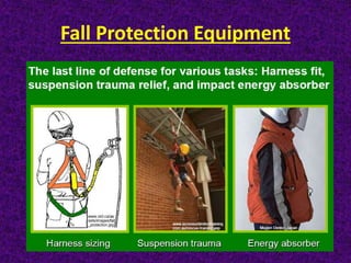 Fall Protection Equipment
 