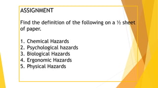 ASSIGNMENT
Find the definition of the following on a ½ sheet
of paper.
1. Chemical Hazards
2. Psychological hazards
3. Biological Hazards
4. Ergonomic Hazards
5. Physical Hazards
 