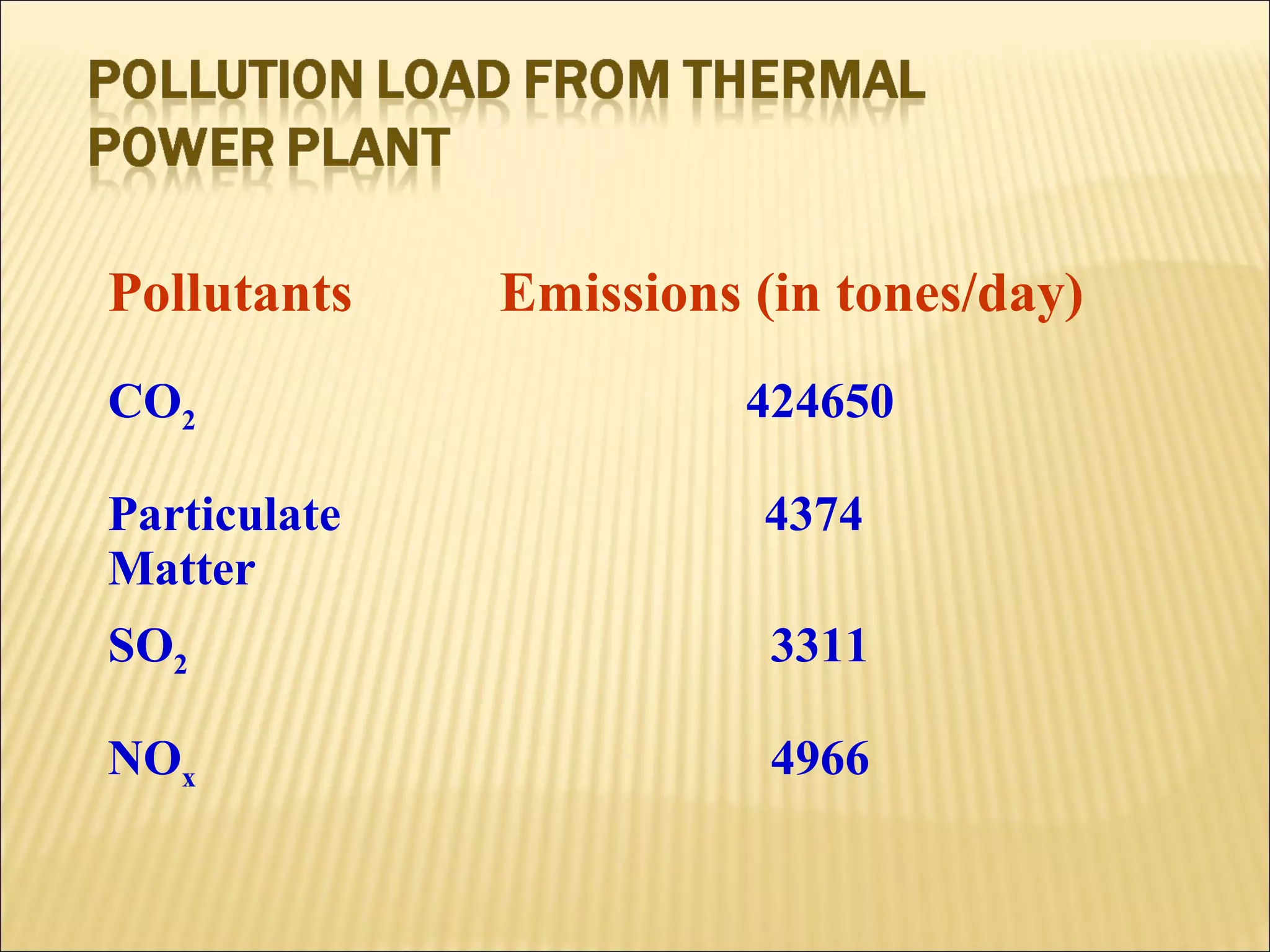 ENVIRONMENTAL IMPACT OF EMISSION OF POWER PLANTS | PPT