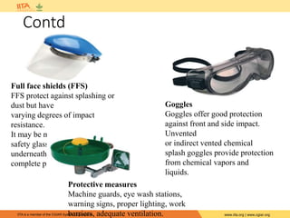 IITA is a member of the CGIAR System Organization. www.iita.org | www.cgiar.org
Contd
Goggles
Goggles offer good protection
against front and side impact.
Unvented
or indirect vented chemical
splash goggles provide protection
from chemical vapors and
liquids.
Full face shields (FFS)
FFS protect against splashing or
dust but have
varying degrees of impact
resistance.
It may be necessary to wear
safety glasses or goggles
underneath a face shield for
complete protection.
Protective measures
Machine guards, eye wash stations,
warning signs, proper lighting, work
barriers, adequate ventilation.
 
