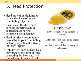 IITA is a member of the CGIAR System Organization. www.iita.org | www.cgiar.org
5. Head Protection
• Head protection designed to
reduce the force of impact
from falling objects
• It can mean the difference
between suffering a mild
concussion or having
permanent brain damage.
• Head injuries are commonly
caused by impact from falling
or flying objects and walking
into hard objects.
• PPE devices such as hard hats
may protect one from objects
contacting the head and, in a
limited way, from electrical
HARD HAT
(with shock absorbing suspension
system)
Offers protection from falling objects
but
not from electrical shocks or corrosive
substances.
 
