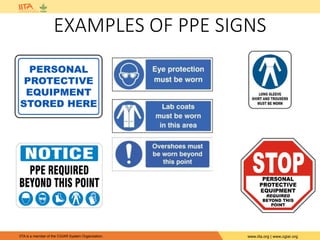 IITA is a member of the CGIAR System Organization. www.iita.org | www.cgiar.org
EXAMPLES OF PPE SIGNS
 