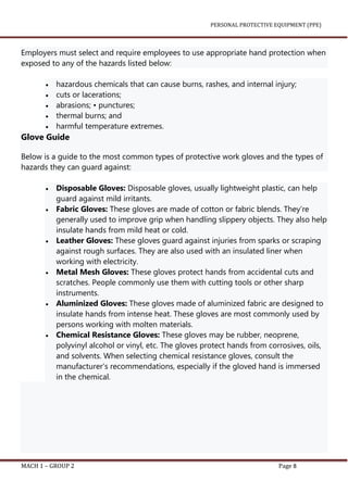 PPE-GROUP 2 MACH 1.docx