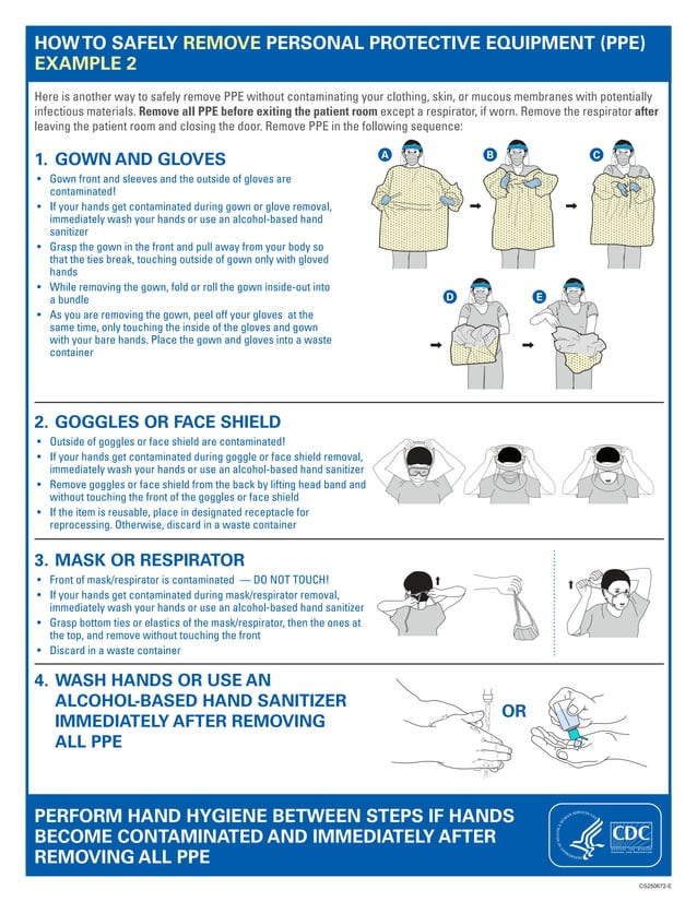Ppe First Aid Examples Personal protective equipment sequence | PDF | First Aid | Injuries