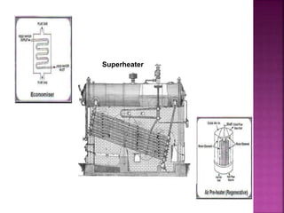 Ppe unit 1 - part 1 - Steam power plant | PPTX