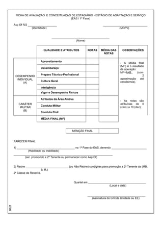 FICHA DE AVALIAÇÃO E CONCEITUAÇÃO DE ESTAGIÁRIO - ESTÁGIO DE ADAPTAÇÃO E SERVIÇO
(EAS / 1ª Fase)
Asp Of R/2 ___________________ _____________________________
(Identidade) (MDFV)
______________________________________
(Nome)
QUALIDADE E ATRIBUTOS NOTAS MÉDIA DAS
NOTAS
OBSERVAÇÕES
Aproveitamento
- A Média final
(MF) é o resultado
da operação:
MF=A+B (com
2
aproximação até
centésimos).
- As notas são
atribuídas de 0
(zero) a 10 (dez).
Desembaraço
DESEMPENHO
Preparo Técnico-Profissional
INDIVIDUAL
(A)
Cultura Geral
Inteligência
Vigor e Desempenho Físicos
Atributos da Área Afetiva
CARÁTER
MILITAR
Conduta Militar
(B)
Conduta Civil
MÉDIA FINAL (MF)
MENÇÃO FINAL
PARECER FINAL:
1) ______________________________________ na 1ª Fase do EAS, devendo _______________________
(Habilitado ou Inabilitado)
_________________________________________________________________
(ser promovido a 2º Tenente ou permanecer como Asp Of)
2) Reúne ____________________________ (ou Não Reúne) condições para promoção a 2ª Tenente da (MB,
B, R,)
2ª Classe da Reserva.
Quartel em ______________________________________
(Local e data)
______________________________________
(Assinatura do Cmt da Unidade ou EE)
 