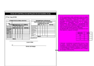 Quartel em
______________________________________
a) ____________________________________________
Diretor de Estágio
69.00
DESEMPENHO INDIVIDUAL
PARTICIPAÇÃO NAS ATIVIDADES
CORRENTES DA OM
MB B R I NOTAS
Aproveitamento
Desembaraço
Preparo Técnico-
Profissional
Cultura Geral
Inteligência
Vigor e
Desempenho
Físicos
Média
ATRIBUTOS DA ÁREA AFETIVA
OII
MB B R I NOTAS
03/1-001
03/1-002
03/1-003
03/1-004
03/1-005
03/1-006
03/1-007
03/1-008
03/1-009
Média
DEMONSTRAÇÃO DE ATITUDES E
COMPORTAMENTOS
MB B R I NOTAS
Conduta
Militar
Conduta
Civil
Os OII programados serão verificados tendo por critério
os respectivos Padrões Mínimos (Aproveitamento) e os
Padrões Evidenciados (Atributos) e terão uma
apreciação qualitativa (Menção) que levará em conta o
empenho, a adequação técnica e a eficácia
demonstradas pelo Estagiário na concretização dos
mesmos. As demais qualidades constantes da FCIE
serão avaliadas pelo Diretor de Estágio e, também, por
meio de uma apreciação qualitativa (Menção).
As Menções MB, B e R serão ainda expressas por uma
Nota segundo a seguinte correlação:
A Menção I (Insuficiente) corresponderá sempre à nota
0,0 (zero). Quando for obtida em qualquer uma das
qualidades e atributos constantes da Ficha de Avaliação
e Conceituação de Estagiário, inabilitará o Estagiário na
2ª Fase do Estágio e, em conseqüência, para o Estágio
de Instrução e Serviço (EIS).
MENÇÃO NOTA
MB 9,0
B 7,0
R 5,0
FICHA DE CONTROLE DE INSTRUÇÃO DO ESTAGIÁRIO (FCIE)
Local e Data
2º Ten / Asp Of R/2
 