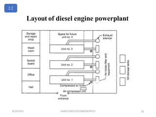 Layout of diesel engine powerplant
2.2
8/19/2023 EANEST/MECH/V/CME834/PPE/II 10
 
