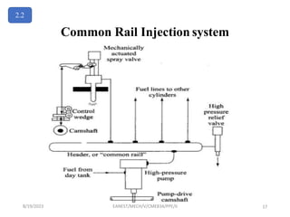 Common Rail Injection system
2.2
8/19/2023 EANEST/MECH/V/CME834/PPE/II 17
 