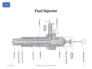 Fuel Injector
2.2
8/19/2023 EANEST/MECH/V/CME834/PPE/II 22
 