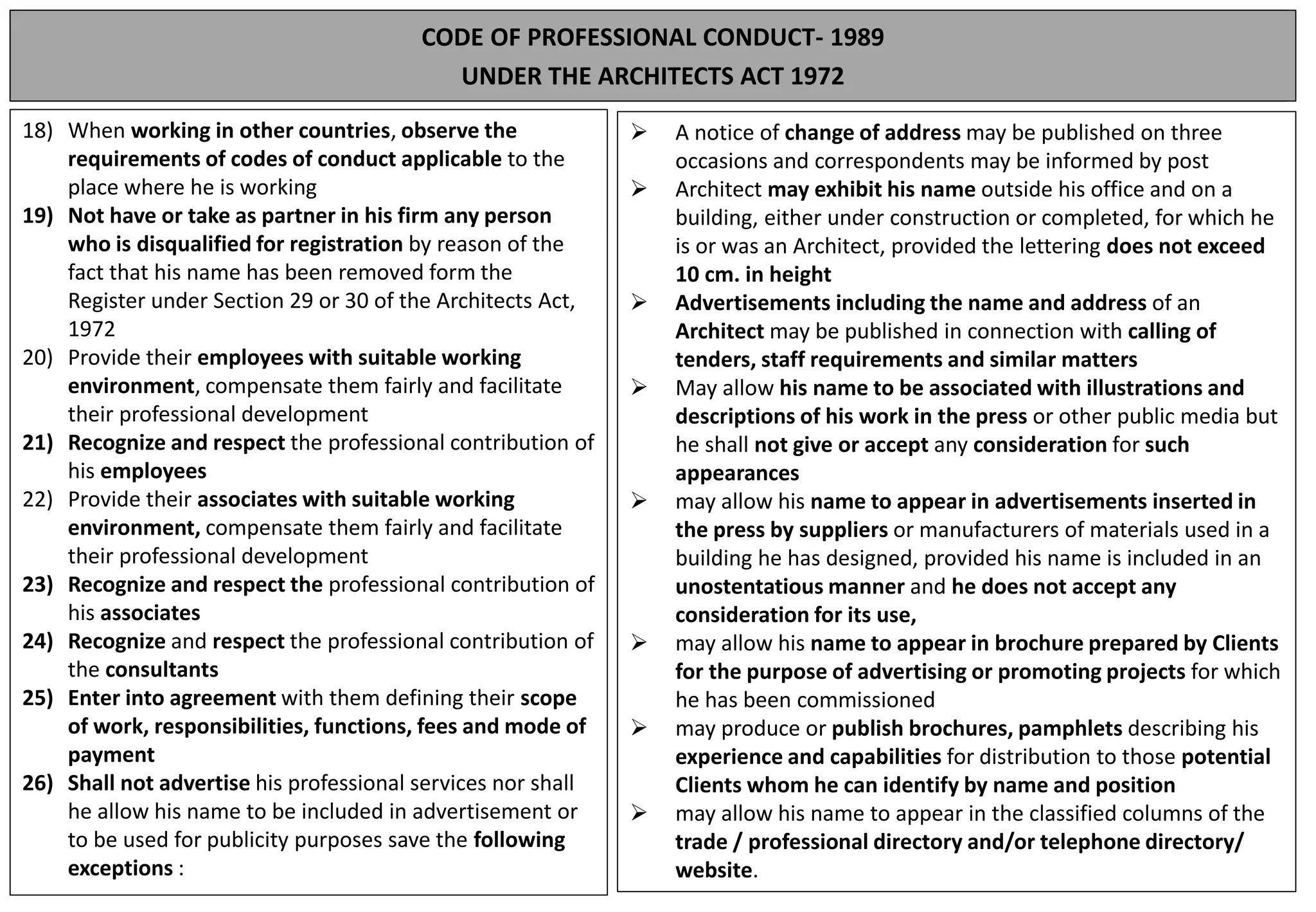 ARCHITECTURE PROFESSIONAL PRACTICE | PPTX