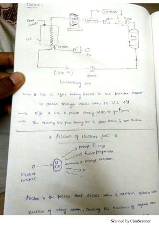 Ppe 4 th unit mech | PDF
