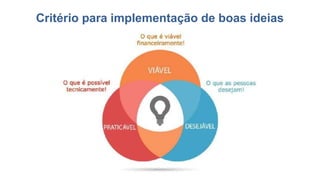 Critério para implementação de boas ideias
 