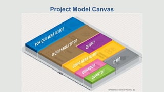 Project Model Canvas
 