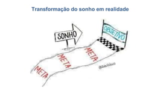 Transformação do sonho em realidade
 