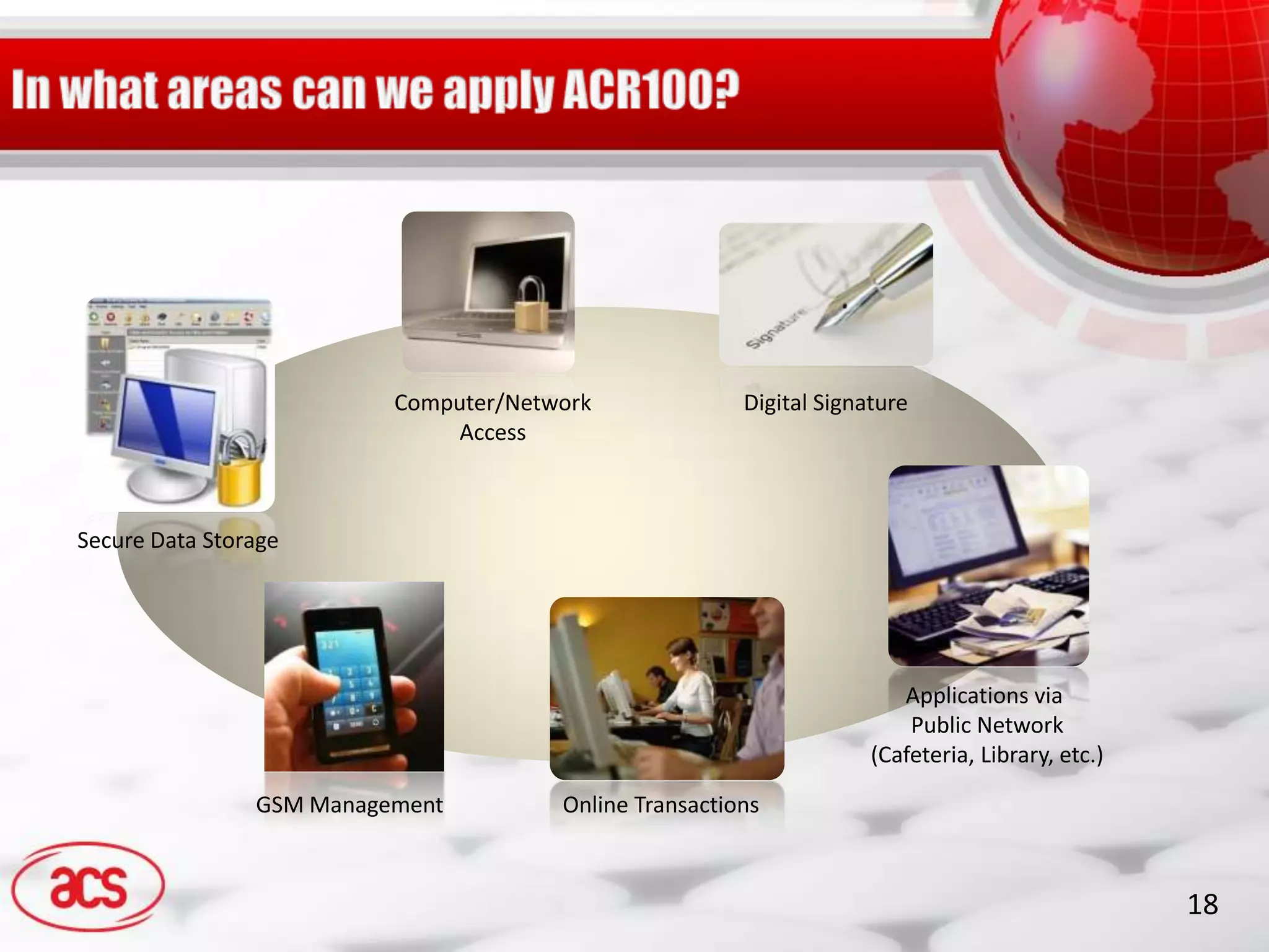 Computer/Network              Digital Signature
                              Access



Secure Data Storage




                                                                        Applications via
                                                                         Public Network
                                                                     (Cafeteria, Library, etc.)

                GSM Management         Online Transactions



                                                                                                  18
 