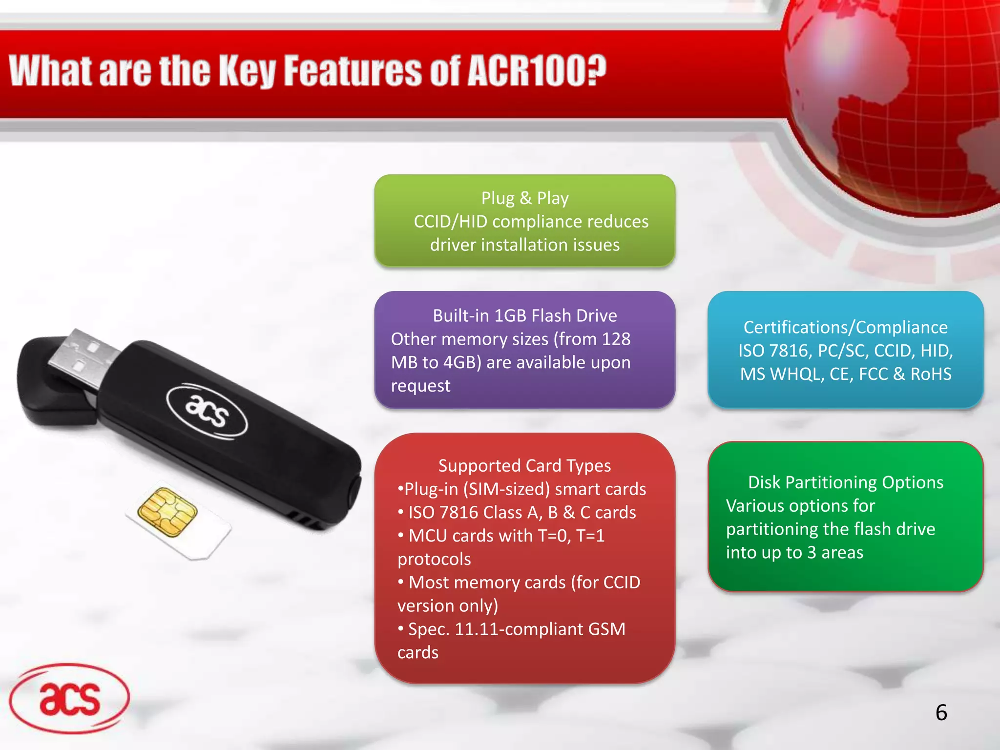 Plug & Play
  CCID/HID compliance reduces
    driver installation issues


     Built-in 1GB Flash Drive
                                     Certifications/Compliance
Other memory sizes (from 128
                                    ISO 7816, PC/SC, CCID, HID,
MB to 4GB) are available upon
                                    MS WHQL, CE, FCC & RoHS
request



      Supported Card Types
•Plug-in (SIM-sized) smart cards      Disk Partitioning Options
• ISO 7816 Class A, B & C cards    Various options for
• MCU cards with T=0, T=1          partitioning the flash drive
protocols                          into up to 3 areas
• Most memory cards (for CCID
version only)
• Spec. 11.11-compliant GSM
cards


                                                             6
 