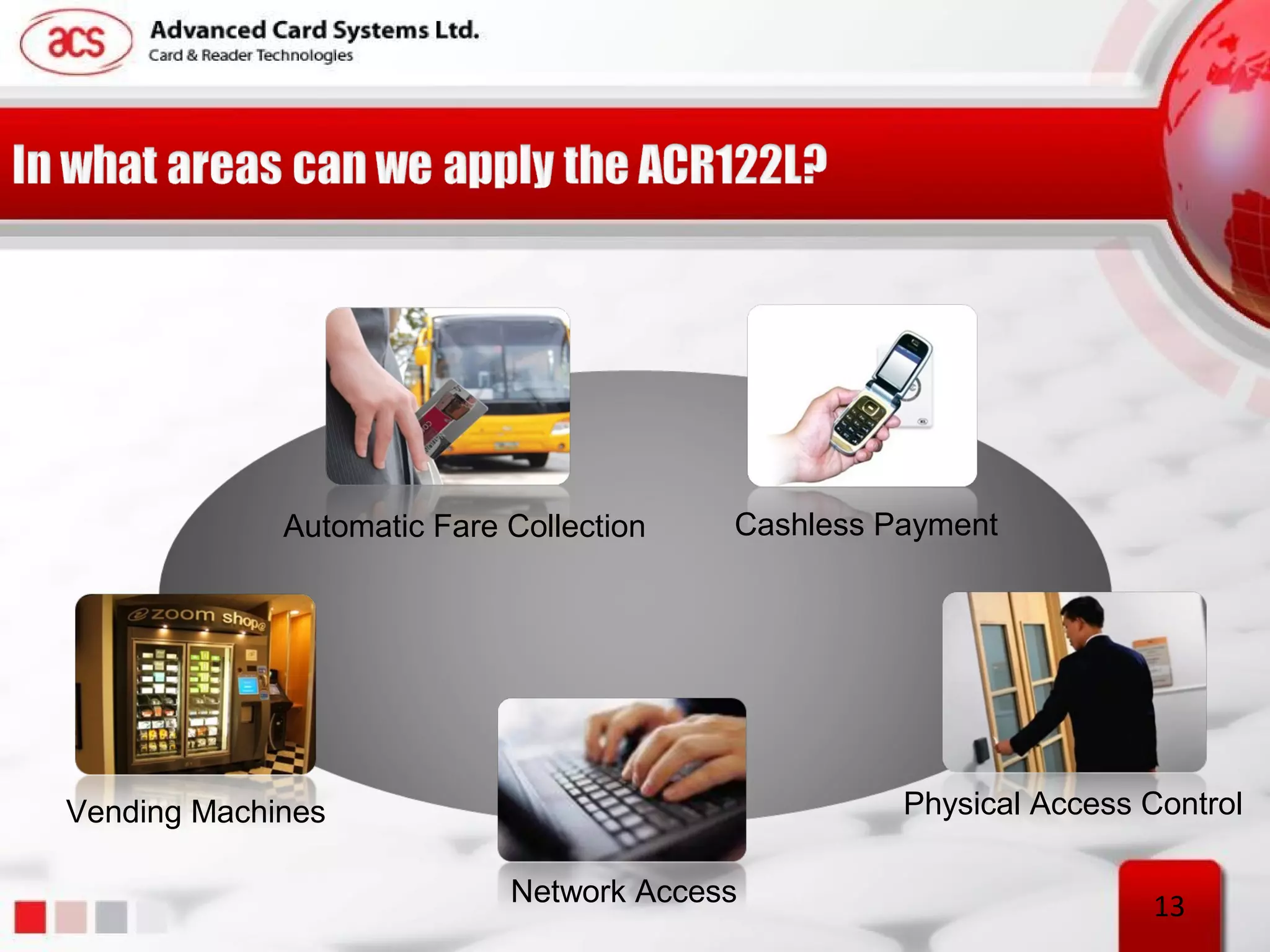 Automatic Fare Collection   Cashless Payment




Vending Machines                                   Physical Access Control

                            Network Access                         13
 