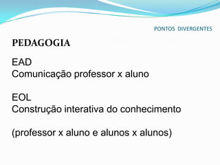 PONTOS DIVERGENTES

PEDAGOGIA
EAD
Comunicação professor x aluno

EOL
Construção interativa do conhecimento

(professor x aluno e alunos x alunos)
 