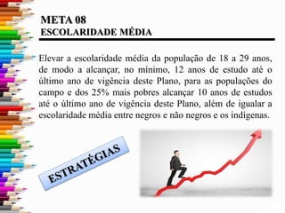 META 08
ESCOLARIDADE MÉDIA
Elevar a escolaridade média da população de 18 a 29 anos,
de modo a alcançar, no mínimo, 12 anos de estudo até o
último ano de vigência deste Plano, para as populações do
campo e dos 25% mais pobres alcançar 10 anos de estudos
até o último ano de vigência deste Plano, além de igualar a
escolaridade média entre negros e não negros e os indígenas.
 
