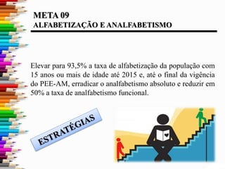 META 09
ALFABETIZAÇÃO E ANALFABETISMO
Elevar para 93,5% a taxa de alfabetização da população com
15 anos ou mais de idade até 2015 e, até o final da vigência
do PEE-AM, erradicar o analfabetismo absoluto e reduzir em
50% a taxa de analfabetismo funcional.
 
