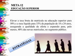 META 12
EDUCAÇÃO SUPERIOR
Elevar a taxa bruta de matrícula na educação superior para
50% e a taxa líquida para 33% da população de 18 a 24 anos,
assegurada a qualidade da oferta e expansão para, pelo
menos, 40% das novas matrículas, no segmento público.
 