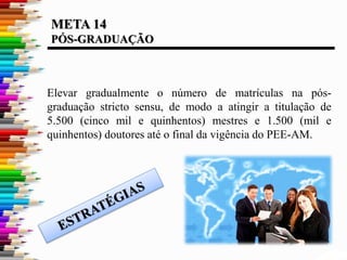 META 14
PÓS-GRADUAÇÃO
Elevar gradualmente o número de matrículas na pós-
graduação stricto sensu, de modo a atingir a titulação de
5.500 (cinco mil e quinhentos) mestres e 1.500 (mil e
quinhentos) doutores até o final da vigência do PEE-AM.
 