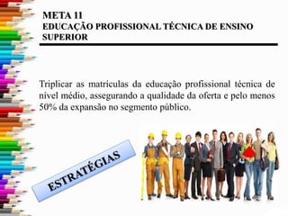 META 11
EDUCAÇÃO PROFISSIONAL TÉCNICA DE ENSINO
SUPERIOR
Triplicar as matrículas da educação profissional técnica de
nível médio, assegurando a qualidade da oferta e pelo menos
50% da expansão no segmento público.
 