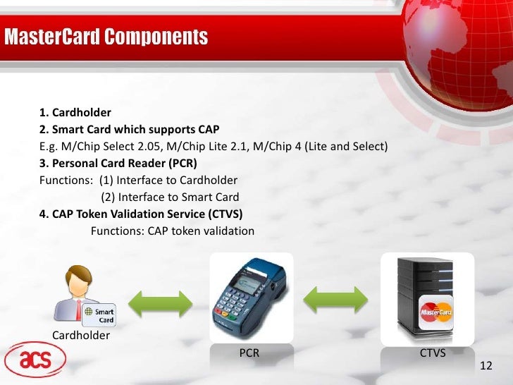 Apg82 product presentation by advanced card systems ltd