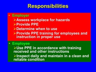Responsibilities Employer Assess workplace for hazards Provide PPE Determine when to use  Provide PPE training for employees and instruction in proper use Employee Use PPE in accordance with training received and other instructions Inspect daily and maintain  in a clean and reliable condition 