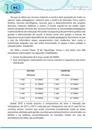 No que se refere aos recursos materiais a escola é bem equipada em todos os
setores: jogos pedagógicos, materiais para a prática de Educação Física, acervo
literário, recursos tecnológicos, recursos para o desenvolvimento dos projetos
descritos, materiais didáticos e outros. A escola orgulha-se em poder suprir,
através da gestão eficiente dos recursos financeiros, as necessidades pedagógicas
e administrativas da instituição. Pensando na segurança do patrimônio público sob
guarda e administração da escola, a escola conta com grades e trancas de
segurança nas principais dependências da unidade pedagógica. Reconhece-se que
a sala de informática requer equipamentos mais modernos, bem como a
substituição daqueles que não estão funcionando. O espaço é bem cuidado e
utilizado pelos estudantes.
Em 2020 a Escola Classe 10 de Taguatinga, iniciou o ano letivo com 646
estudantes matriculados nas seguintes modalidades:
 Ensino Fundamental de 9 anos, sendo 46 ANEES.
 Esse contingente, matriculados nos turnos matutino e vespertino está assim
distribuído:
MATUTINO
(329 alunos)
VESPERTINO
(317 alunos)
1° ANO 02 TURMAS 1° ANO 03 TURMAS
2° ANO 03 TURMAS 2° ANO 03 TURMAS
3° ANO 03 TURMAS 3° ANO 03 TURMAS
4° ANO 04 TURMAS 4° ANO 04 TURMAS
5° ANO 03 TURMAS 5° ANO 02 TURMAS
Desde 2010 a escola assumiu o compromisso de zerar a retenção por
infrequência. De 2011 a 2017 a retenção por infrequência caiu de 21 para 02 em
números brutos, número que ainda incomoda considerando todas as ações
preventivas adotadas pela gestão: reuniões para esclarecimentos, comunicados via
bilhete e via telefone, encaminhamento ao Conselho Tutelar em caso de
persistência das faltas não justificadas.
 