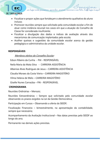  Fiscalizar e propor ações que fortaleçam o atendimento qualitativo do aluno
incluso;
 Promover reuniões sempre que solicitado pela comunidade escolar a fim de
atuar como instância recursal nos casos em que a atuação do Conselho de
Classe for considerada insuficiente;
 Fiscalizar a divulgação dos dados e índices de avaliação através dos
mecanismos de comunicação implantados pela escola;
 Acolher queixas e sugestões da comunidade escolar acerca da gestão
pedagógica e administrativa da unidade escolar.
RESPONSÁVEIS
Membros eleitos do Conselho Escolar:
Edson Ribeiro da Cunha - PAI - RESPONSÁVEL
Neila Maria da Mata Silva - CARREIRA ASSISTÊNCIA
Albenise Alves Rodrigues de Jesus – CARREIRA ASSISTÊNCIA
Claudia Moraes da Costa Vieira – CARREIRA MAGISTÉRIO
Vilma Helena de Melo – CARREIRA MAGISTÉRIO
Giselle Nunes Carnaúba – PAI - RESPONSÁVEL
CRONOGRAMA
Reuniões Ordinárias – Mensais;
Reuniões Extraordinárias – Sempre que solicitado pela comunidade escolar
observando os prazos exigidos na Lei da Gestão Democrática;
Participação em Cursos – Observando a oferta da SEEDF;
Fiscalização Financeira – bimestralmente, na apresentação da contabilidade,
sempre que necessário;
Acompanhamento da Avaliação Institucional – Nas datas previstas pela SEEDF ao
longo do ano;
Permanente nas demais ações previstas.
 