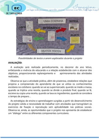 Possibilidades de textos a serem explorados durante o projeto
AVALIAÇÃO:
A avaliação será realizada periodicamente, no decorrer do ano letivo,
enfatizando a vivência do educando e a relação estabelecida com o alcance dos
objetivos, proporcionando replanejamento e aprimoramento das atividades
realizadas.
Observa-se que a atividade prática, além de prazerosa, estabelece relações que
propicia a compreensão do aprendente de que se utiliza os conhecimentos
escolares no cotidiano: quando se vai ao supermercado, quando se mede a massa,
quando se triplica uma receita, quando se divide o produto final, quando se lê,
escreve ou copia uma receita, quando se lava os ingredientes, quando se considera
o tempo de preparo…
As estratégias de ensino e aprendizagem surgidas a partir do desenvolvimento
do projeto valida a necessidade de trabalhar com atividades que transgridam os
exercícios de fixação e reprodução sem aplicabilidade nas práticas sociais.
Observa-se, ainda, as oportunidades que o projeto nos apresenta de estabelecer
um “diálogo” entre os diferentes componentes curriculares.
 