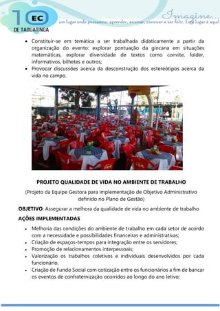 Constituir-se em temática a ser trabalhada didaticamente a partir da
organização do evento: explorar pontuação da gincana em situações
matemáticas, explorar diversidade de textos como convite, folder,
informativos, bilhetes e outros;
 Provocar discussões acerca da desconstrução dos estereótipos acerca da
vida no campo.
PROJETO QUALIDADE DE VIDA NO AMBIENTE DE TRABALHO
(Projeto da Equipe Gestora para implementação de Objetivo Administrativo
definido no Plano de Gestão)
OBJETIVO: Assegurar a melhora da qualidade de vida no ambiente de trabalho
AÇÕES IMPLEMENTADAS
 Melhoria das condições do ambiente de trabalho em cada setor de acordo
com a necessidade e possibilidades financeiras e administrativas;
 Criação de espaços-tempos para integração entre os servidores;
 Promoção de relacionamentos interpessoais;
 Valorização os trabalhos coletivos e individuais desenvolvidos por cada
funcionário.
 Criação de Fundo Social com cotização entre os funcionários a fim de bancar
os eventos de confraternização ocorridos ao longo do ano letivo;
 