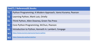 Text(T) / Reference(R) Books:
T1 Python Programming: A Modern Approach, Vamsi Kurama, Pearson
T2 Learning Python, Mark Lutz, Orielly
R1 Think Python, Allen Downey, Green Tea Press
R2 Core Python Programming, W.Chun, Pearson
R3 Introduction to Python, Kenneth A. Lambert, Cengage
W1 https://www.coursera.org/courses?query=python
W2 https://www.edx.org/learn/python
 