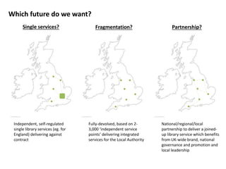 Which future do we want?
Single services? Fragmentation? Partnership?
Independent, self-regulated
single library services ...