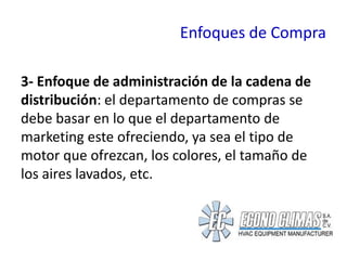 Enfoques de Compra

3- Enfoque de administración de la cadena de
distribución: el departamento de compras se
debe basar en lo que el departamento de
marketing este ofreciendo, ya sea el tipo de
motor que ofrezcan, los colores, el tamaño de
los aires lavados, etc.
 