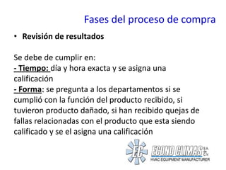 Fases del proceso de compra
• Revisión de resultados

Se debe de cumplir en:
- Tiempo: día y hora exacta y se asigna una
calificación
- Forma: se pregunta a los departamentos si se
cumplió con la función del producto recibido, si
tuvieron producto dañado, si han recibido quejas de
fallas relacionadas con el producto que esta siendo
calificado y se el asigna una calificación
 