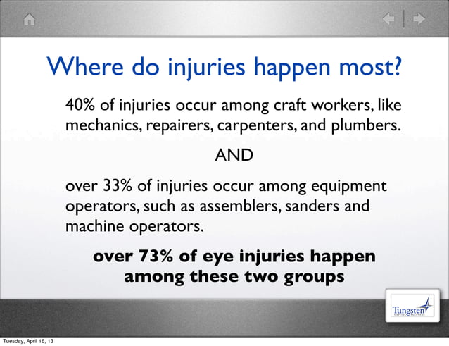 PPE eyes | PPT