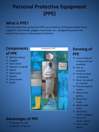 Personal Protective Equipment
(PPE)
What is PPE?
Personal protective equipment (PPE) are protective clothing and other items
e.g gloves, face shields, goggles, facemasks, etc., designed to protect the
wearer from injury or the spread of infection
Components
of PPE
 N95 face Mask
 Goggles
 Face shield
 Overall / coverall
 Apron
 Head cover
 Gloves
 Shoe covers
 Boots
Donning of
PPE
 Ensure that all
component are
available
 Get an
assistant
 Perform hand
sanitization
 Wear an overall
or coverall
 Put the shoe &
covers
 Wear inner
gloves
 Wear face
mask
 Wear head
cover
 Wear face
Shield / goggles
 Wear the
plastic apron
 Wear outer
gloves
Advantages of PPE
 Protection of self
 Protection of others
 