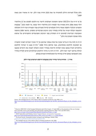 ‫%01 מכלל תצרוכת הדלק לתחבורה עד שנת 0202 תהיה מביו דלק. יעד זה אושרר שוב בשנת‬
                                                                        2
                                                                          .2009


‫ הגיעה התמיכה העולמית לייצור ביו-דלקים לסכום של 22 מיליארד‬OECD-‫על פי דו"ח של ה‬
‫דולר בשנת 6002 והיא אמורה עוד לצמוח ל-52 מיליארד דולר בשנה, עד לשנת 5102.3 בעקבות‬
‫התמרוץ הכלכלי והסבת שטחי גידול חקלאיים לגידול מוצרים עבור תעשיית הביו-דיזל התגלתה‬
‫התוצאה הבלתי-רצויה של עליות במחירי מזון ונזקים סביבתיים נוספים. בינואר 8002 פרסמה‬
‫האקדמיה הבריטית למדעים דו"ח המתריע בפני הנזקים הסביבתיים והחברתיים של שימוש‬
                                                         4
                                                           .‫בלתי מבוקר ותמרוץ ביו-דלק‬


‫דו"ח זה לווה בדו"ח בריטי מקיף של ועדת גאלגר שהוזמן על ידי מזכיר המדינה לעניני תחבורה‬
‫מן הסוכנות לדלקים מתחדשים, אשר פורסם ביולי 8002.5 הדו"ח מצא כי העידוד לדלקים‬
‫ביולוגיים הוביל באופן עקיף לעליות חריפות במחירי המזון והמליץ לשנות את היעדים שקבעו‬
‫הגדלה בהיקף ייצור הביו-דלק. הדו"ח זיהה כי עידוד הדלקים הביולוגיים תורם לעליית מחירי‬
                           .‫מזון המשפיעה באופן חריף במיוחד על האוכלוסיות העניות בעולם‬


                ‫איור 1 – תחזית שינוי מחירי מזון בעקבות הרחבת השימוש בביו-דלק‬




Source: The Gallagher Review of the indirect effects of biofuels production, July 2008, p. 61,
http://www.renewablefuelsagency.gov.uk/sites/renewablefuelsagency.gov.uk/files/_documents/Report_of_the_Gallagher_review
.pdf .



2
  Directive 2009/28/EC of the European Parliament and of the Council, 23 April 2009, on the promotion of the use of energy
from renewable sources and amending and subsequently repealing Directives 2001/77/EC and 2003/30/EC,
http://www.sviva.gov.il/Enviroment/Static/Binaries/Articals/LexUriServ_1_1.pdf .
3
   OECD Agriculture and Fisheries, Biofuel Support Policies: An Economic Assessment,
http://www.oecd.org/document/30/0,3343,en_2649_33785_41211998_1_1_1_37401,00.html .
4
   The Royal Society, Sustainable biofuels: prospects and challenges, January 2008,
royalsociety.org/WorkArea/DownloadAsset.aspx?id=5501.
5
   The Gallagher Review of the indirect effects of biofuels production, July 2008,
http://www.renewablefuelsagency.gov.uk/sites/renewablefuelsagency.gov.uk/files/_documents/Report_of_the_Gallagher_review
.pdf



                                                            2
 