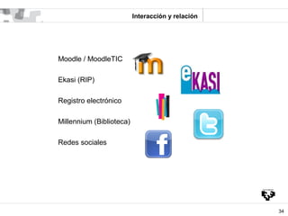 Interacción y relación




Moodle / MoodleTIC

Ekasi (RIP)

Registro electrónico

Millennium (Biblioteca)

Redes sociales
...